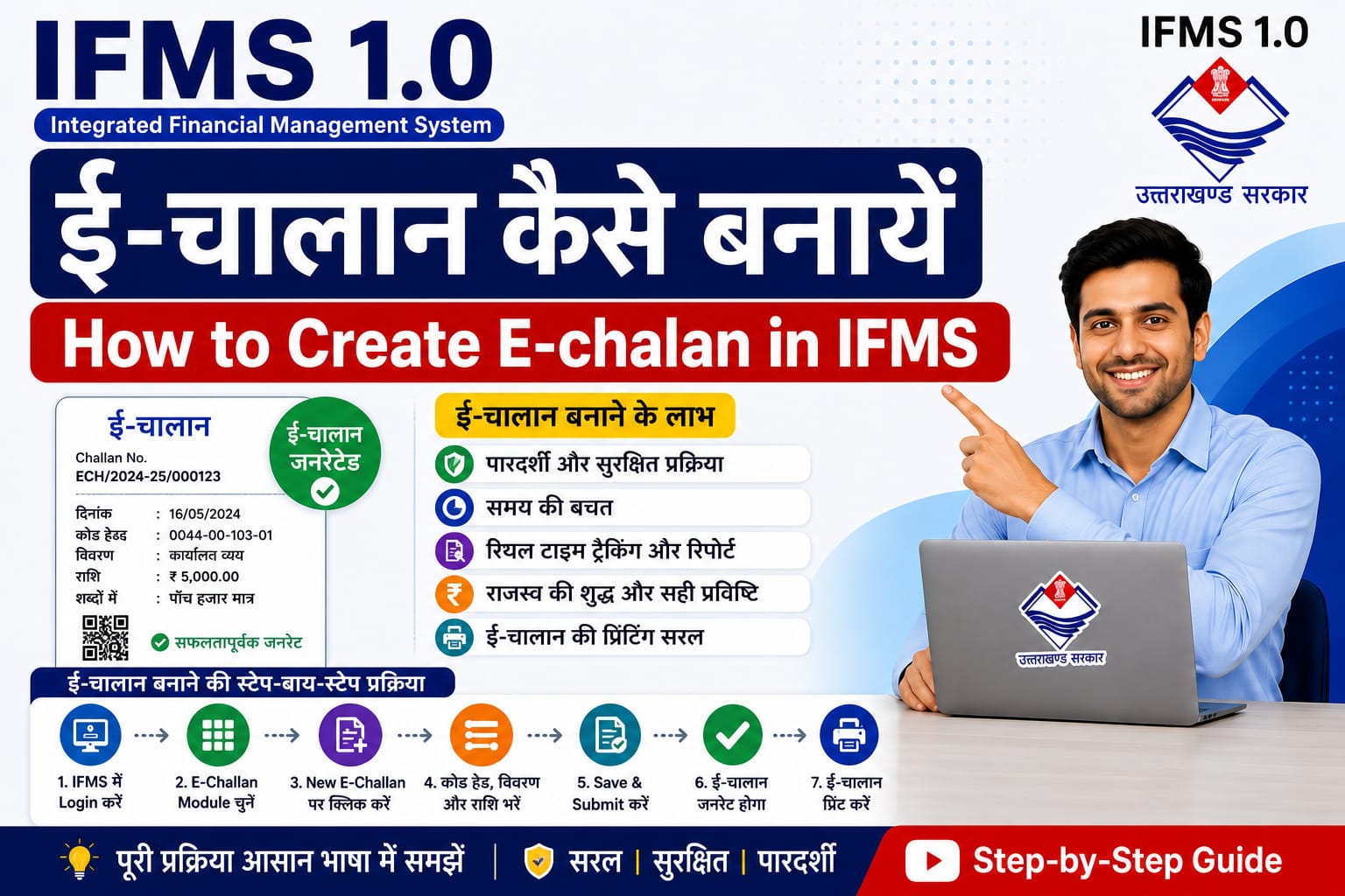 ई-चालान कैसे बनायें | How to Create E-chalan in IFMS |